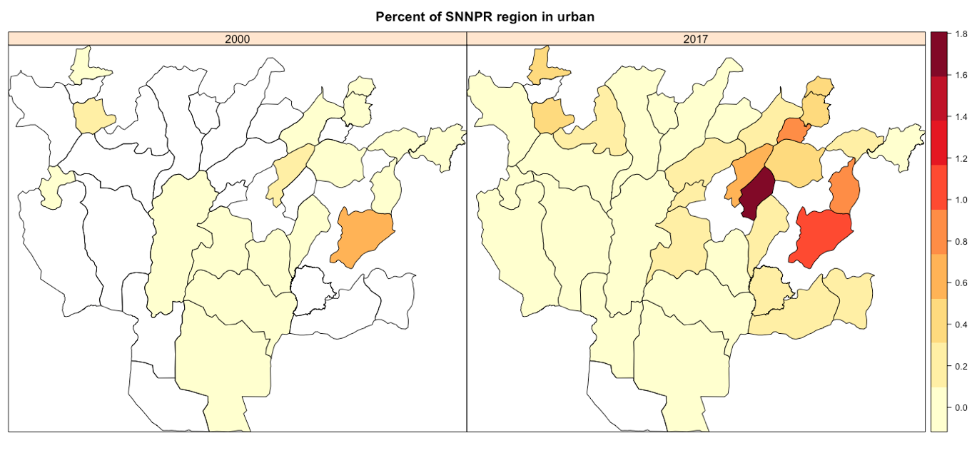 Built up changes in SNNPR region