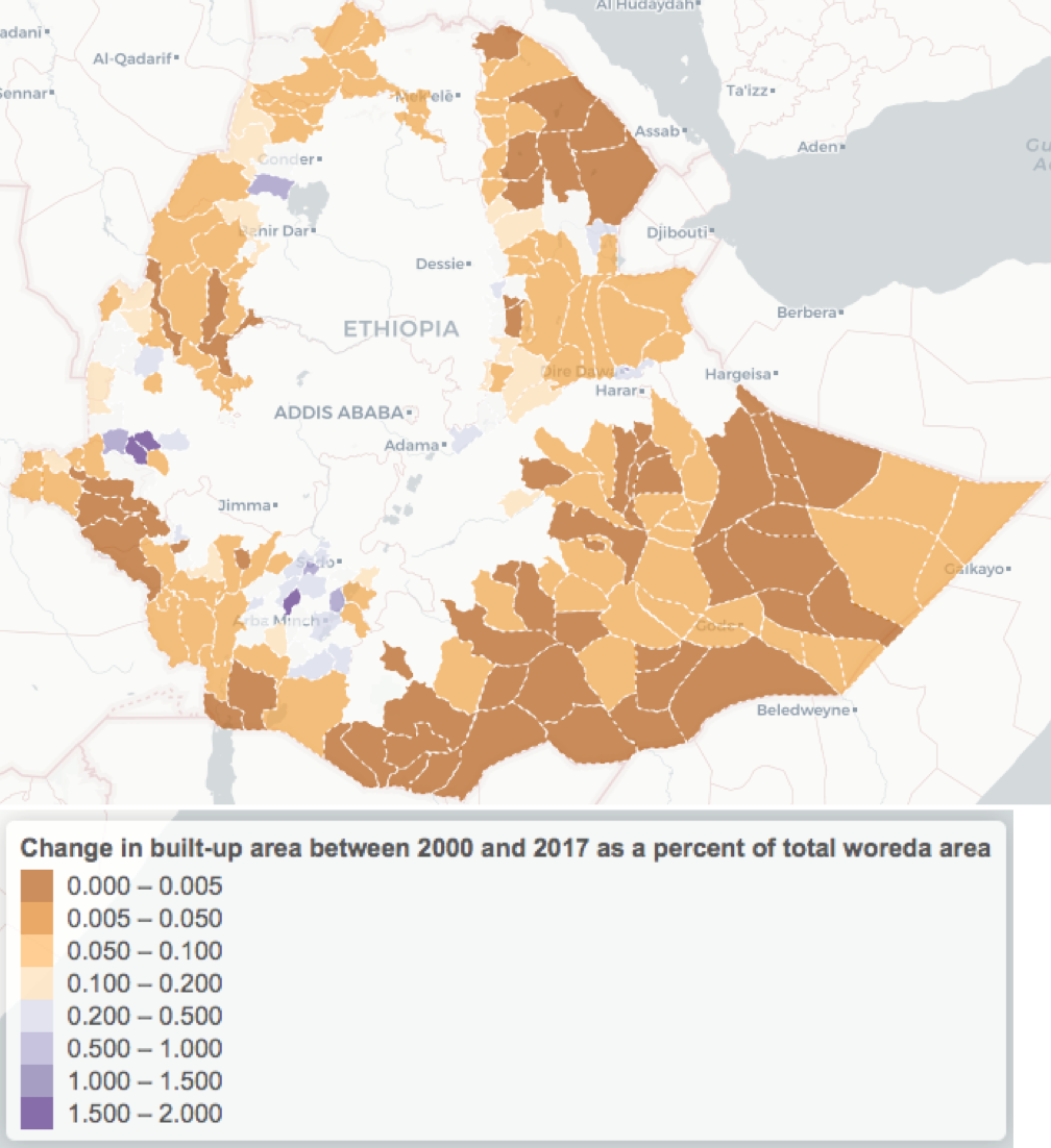 Built up change presents percentage in lowland Ethiopia between 2000 and 2017